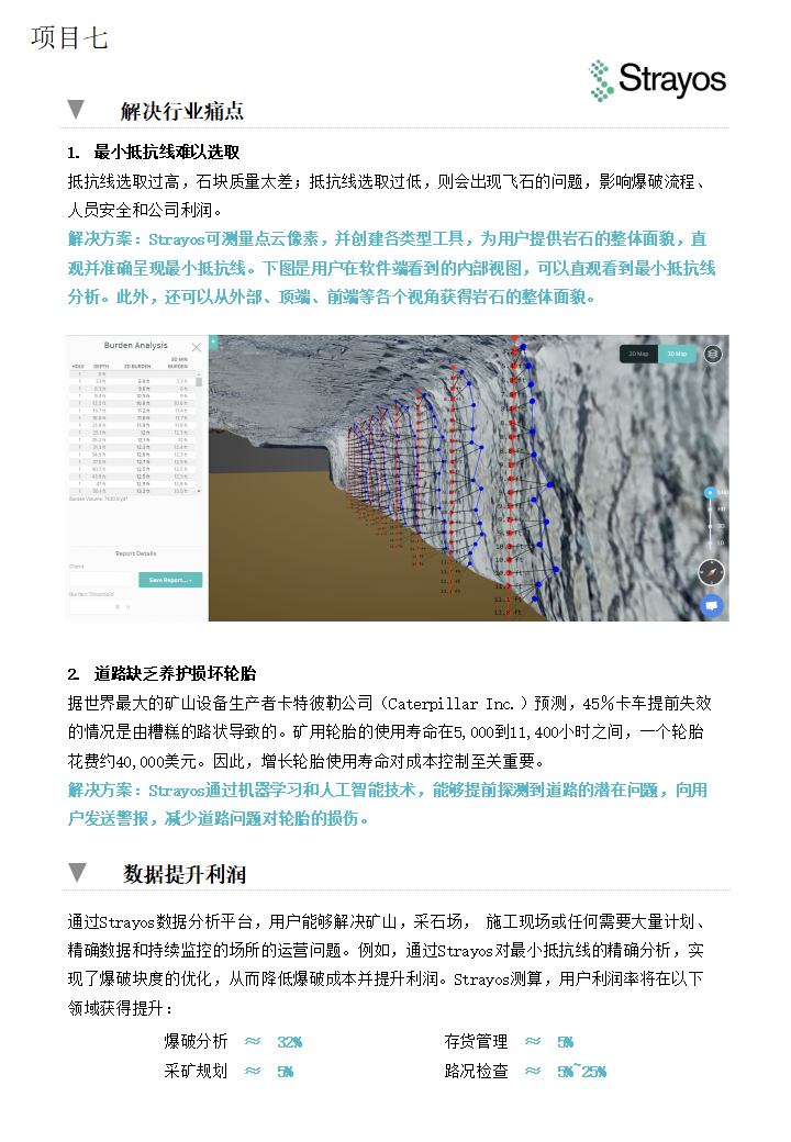 3D航空数据综合分析平台(图3)