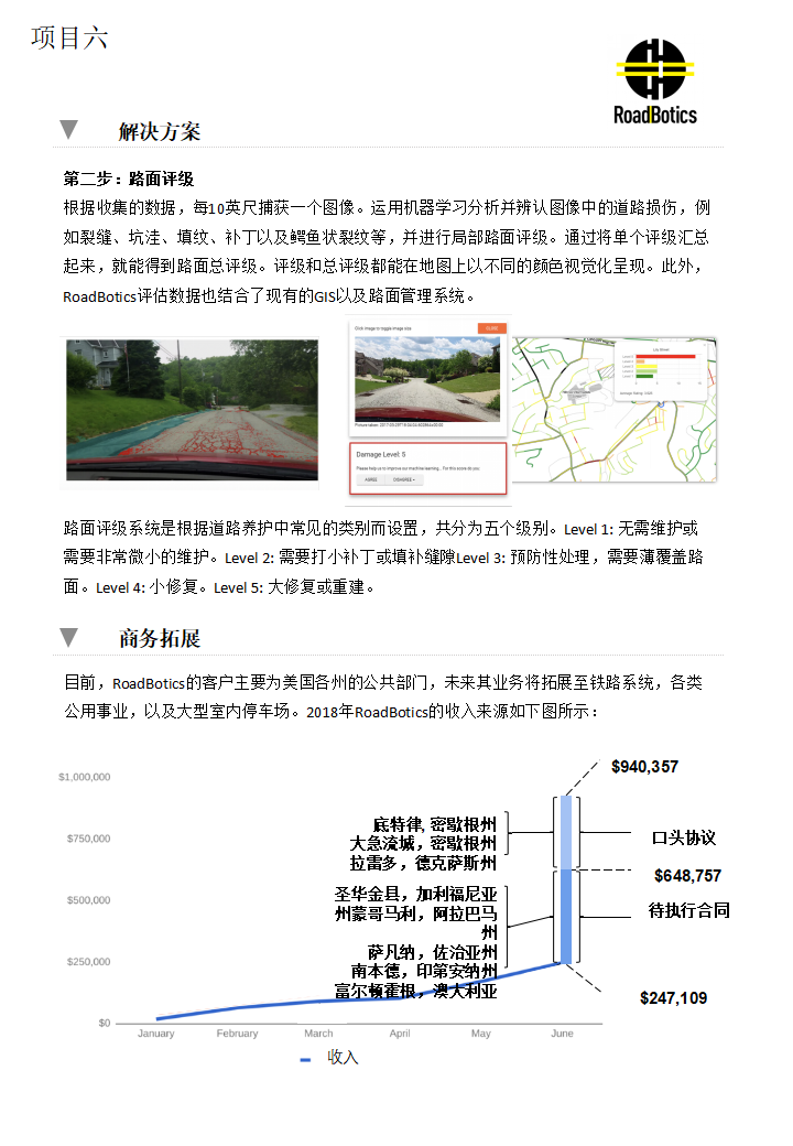 基于机器学习的路面监控及分析(图3)