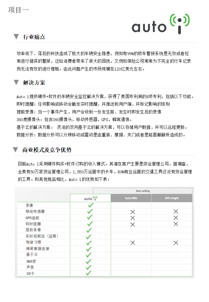 尖端科技车载安全监控设备(图2)